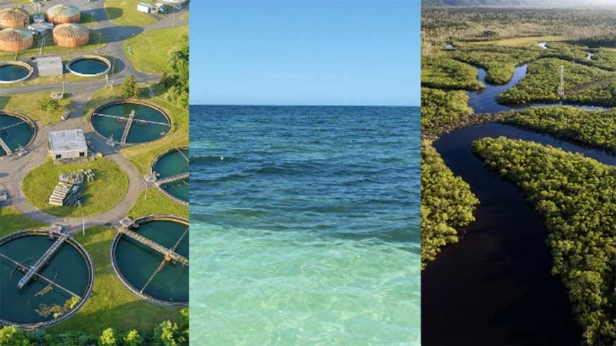 triptych of a wastewater plant, the ocean and a river
