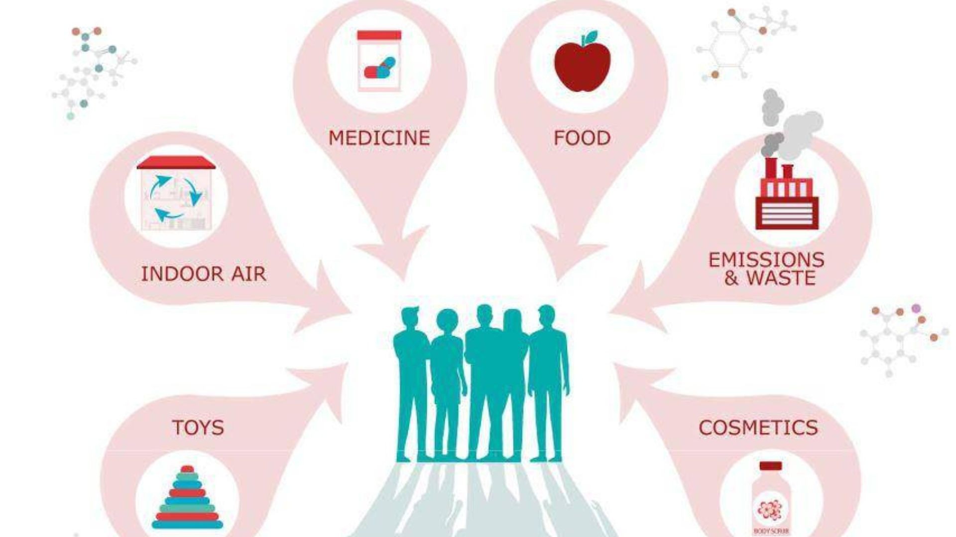 Factors affecting early childhood development