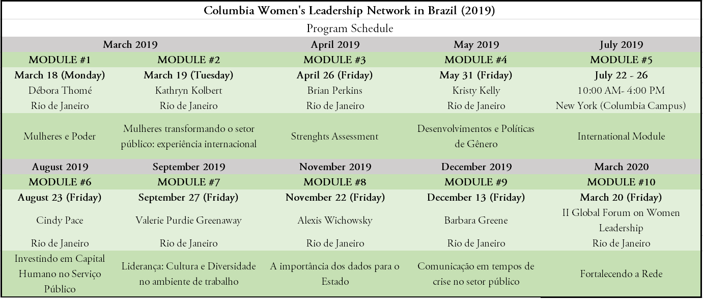 Program 2019 - Columbia Women's Leadership