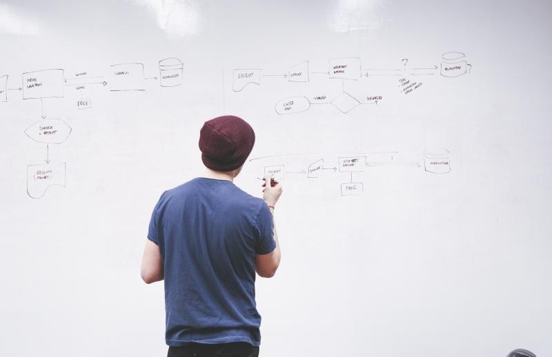 Man writing on white board