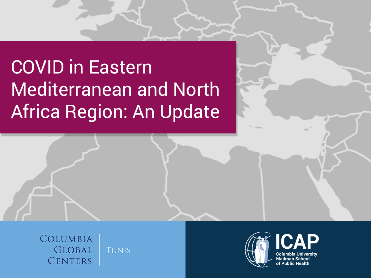 COVID in Eastern Mediterranean and North Africa Region: An Update