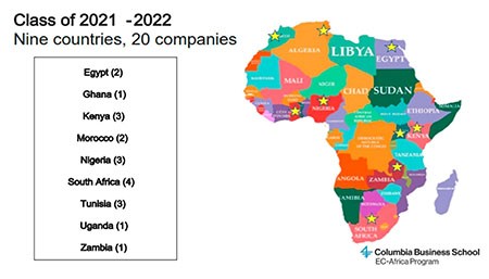 EC-AFRICA