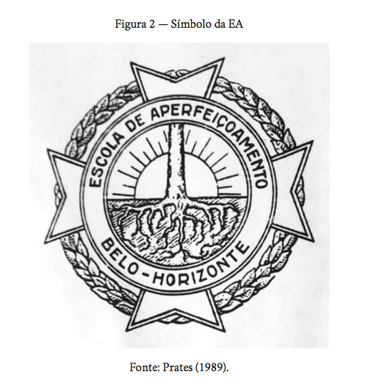 Symbol of the Escola de Aperfeiçoamento de Belo Horizonte (Kusza 124). Symbol of the Escola de Aperfeiçoamento de Belo Horizonte (Kusza 124).