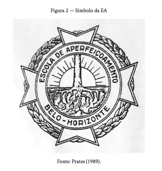 Symbol of the Escola de Aperfeiçoamento de Belo Horizonte (Kusza 124).