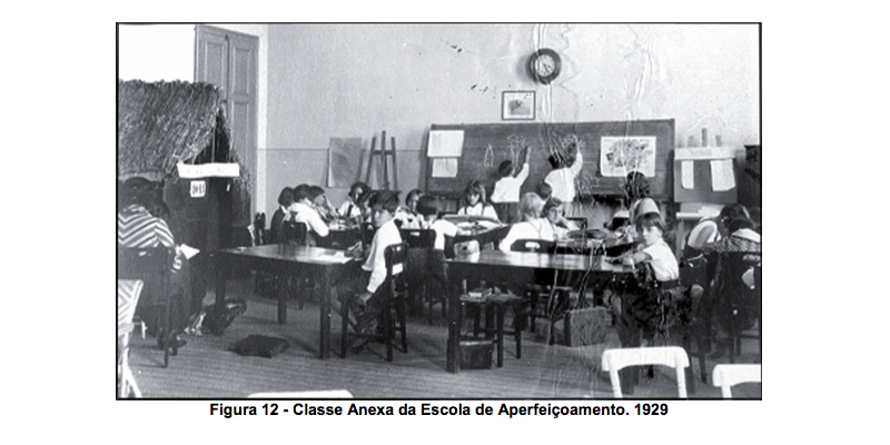 A classroom of the annex training school at the EABH (Francisca 85).