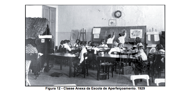 A classroom of the annex training school at the EABH (Francisca 85). A classroom of the annex training school at the EABH (Francisca 85).
