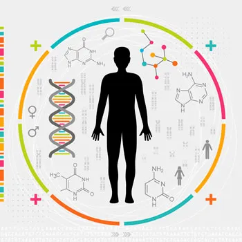 Columbia Commitments - Precision Medicine 2