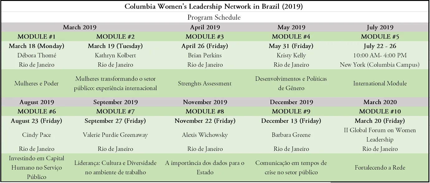 Program 2019 - Columbia Women's Leadership