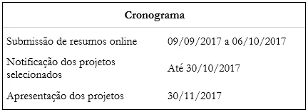 Cronograma