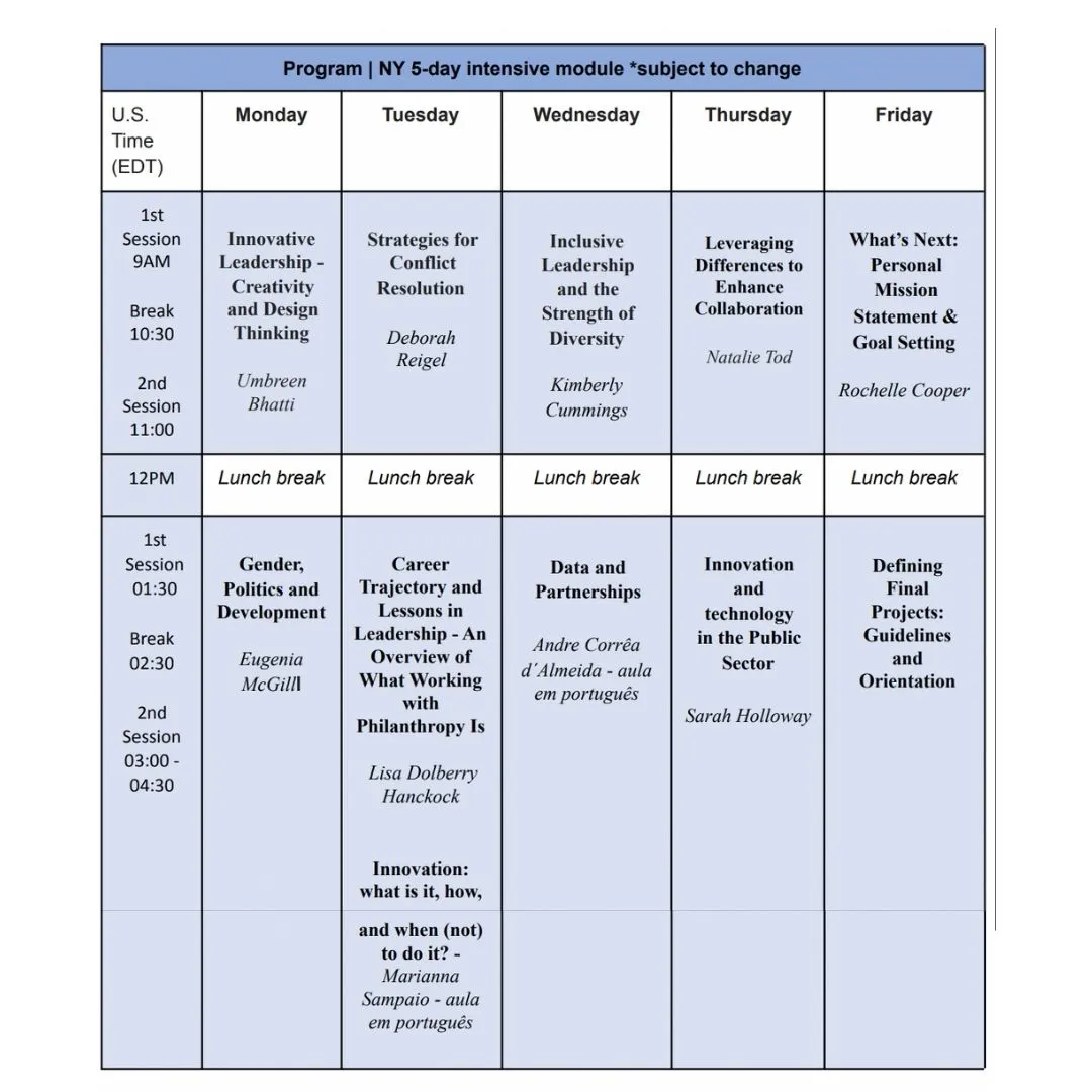 cwln 2022 international module