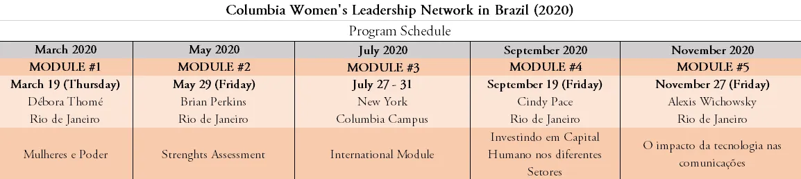 Columbia Women's Leadership Network Cohort 3